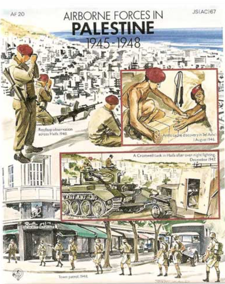 British Forces in Palestine