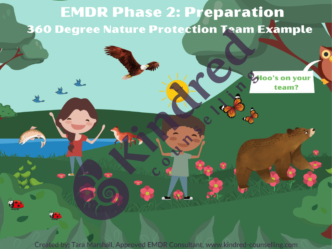 EMDR Phase 2: Preparation - Nature's Full Circle Protection Team (9pgs)