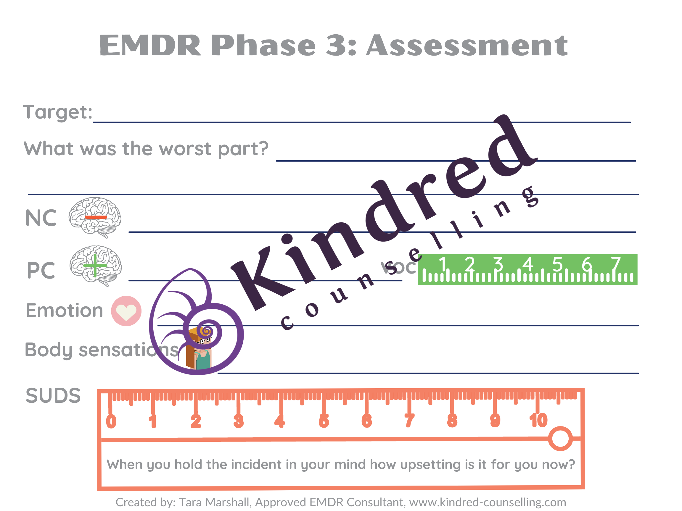 EMDR Phase 3: Assessment - Basic Assessment (1pg)