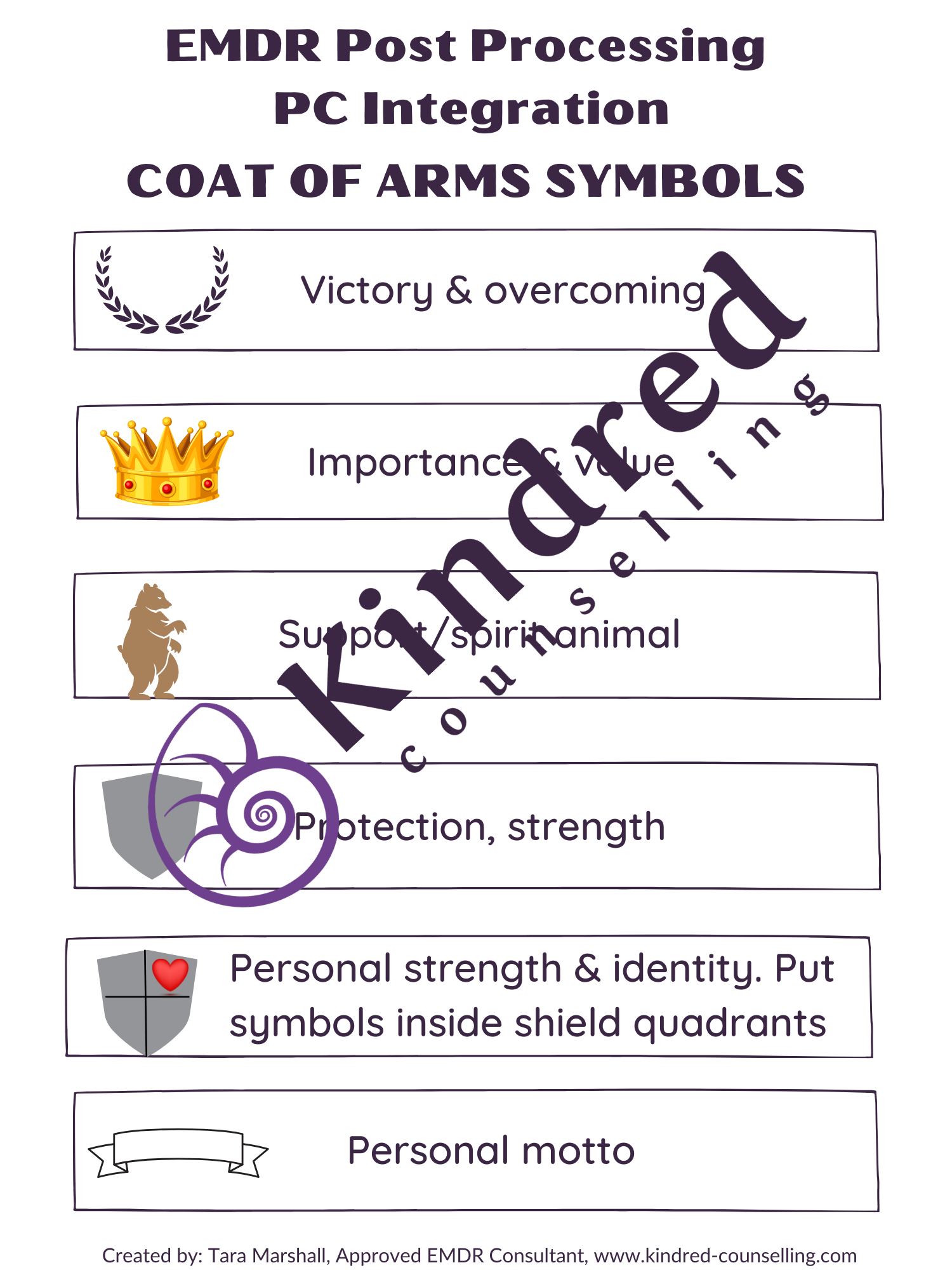 EMDR Phase 5: Installation - Post-reprocessing Integration Coat of Arms (5pgs)