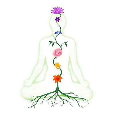 Chakra balance- session