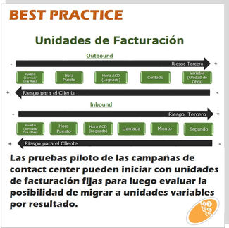 PRUEBAS PILOTO PARA CAMPAÑAS DE OUTBOUND