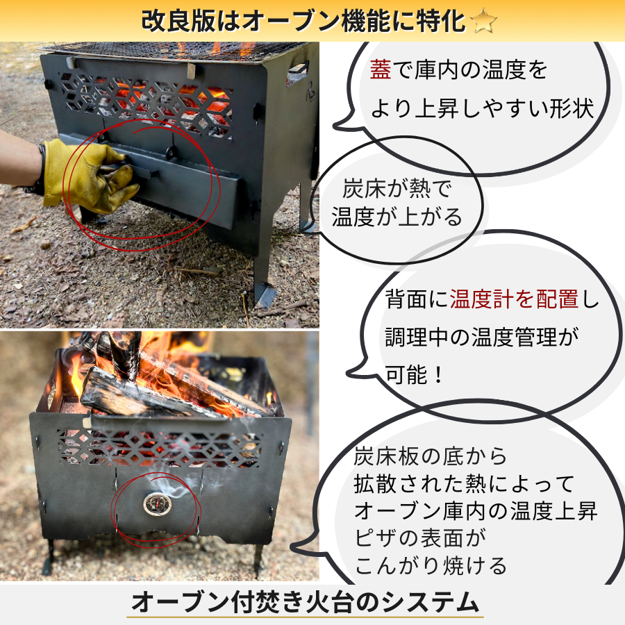 サムネイル： オーブン付焚き火台Lサイズ×超極厚プレート極み　2点セット