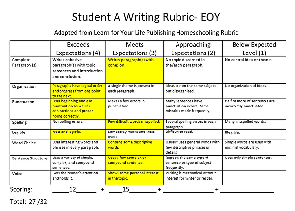 rubric_eoy_ashly.png