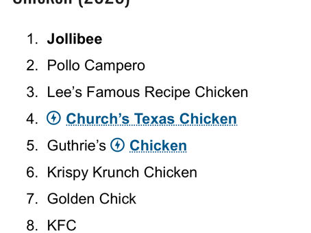 全米ランキングで1位はまさかだった。