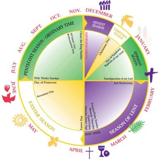 Liturgical Year | Diocese of Western Kansas