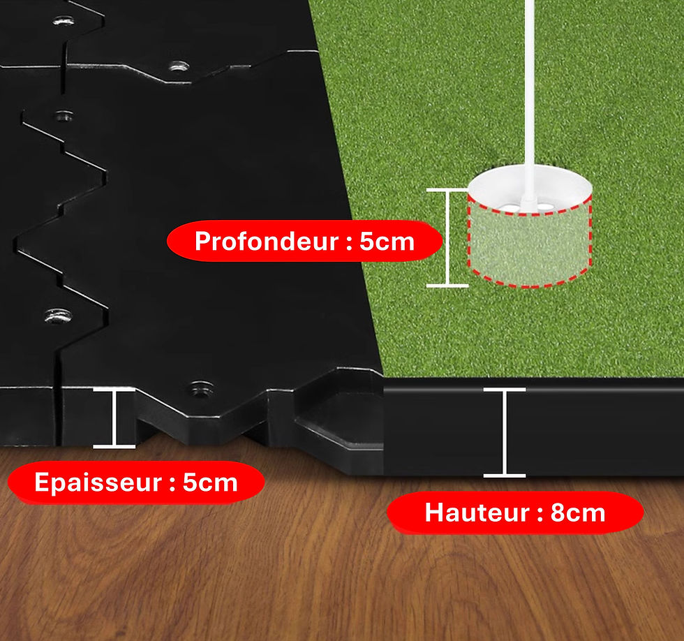 Miniature : Tapis de putting indoor