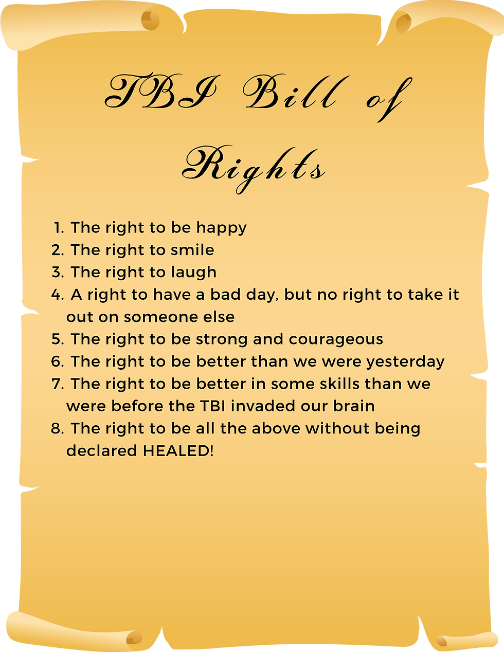 A list of "rights" that people with a TBI have