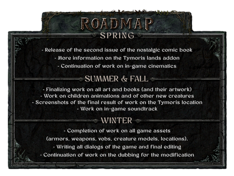 Gothic 2: Nostalgy - Podpora modifikace ve vývoji