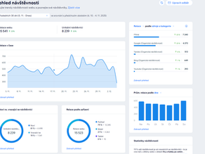Myrtana.net – Record visitors / traffic