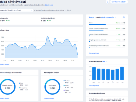 Myrtana.net - Rekord v návštěvnosti