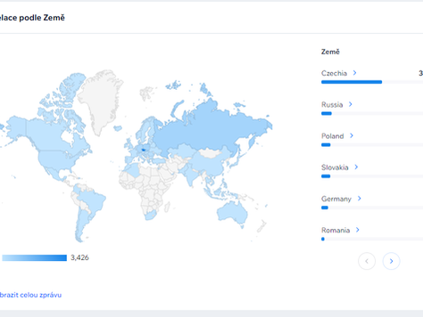 Report návštěvnosti webu