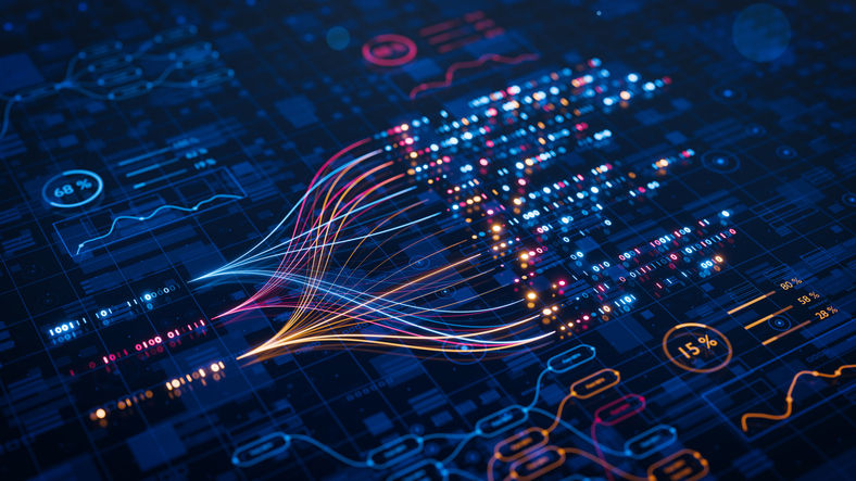 Calculations for Process and Product Capability