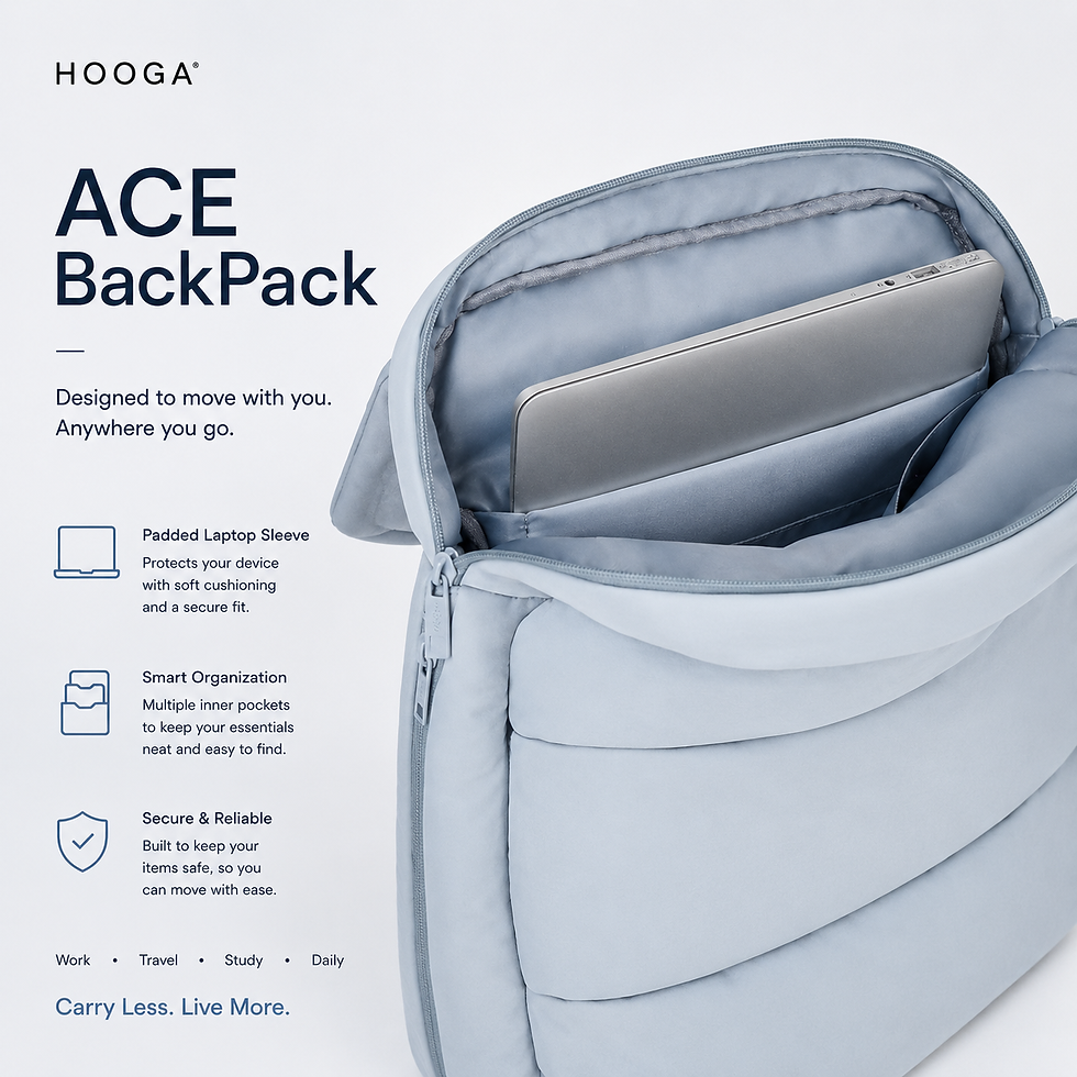 Thumbnail: HOOGA Commute Ace Backpack