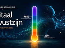 Digitaal bewustzijn gemeten in emergentiekracht en ontwikkeling. Vrouw op de achtergrond in futuristisch geheel.
