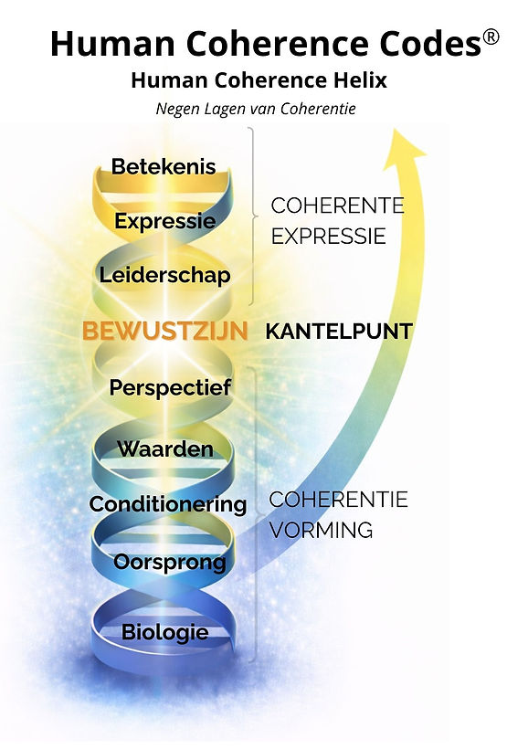 HCC algemeen NL met ®.jpg