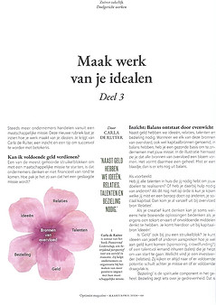 optimist maart 2024 1.jpeg