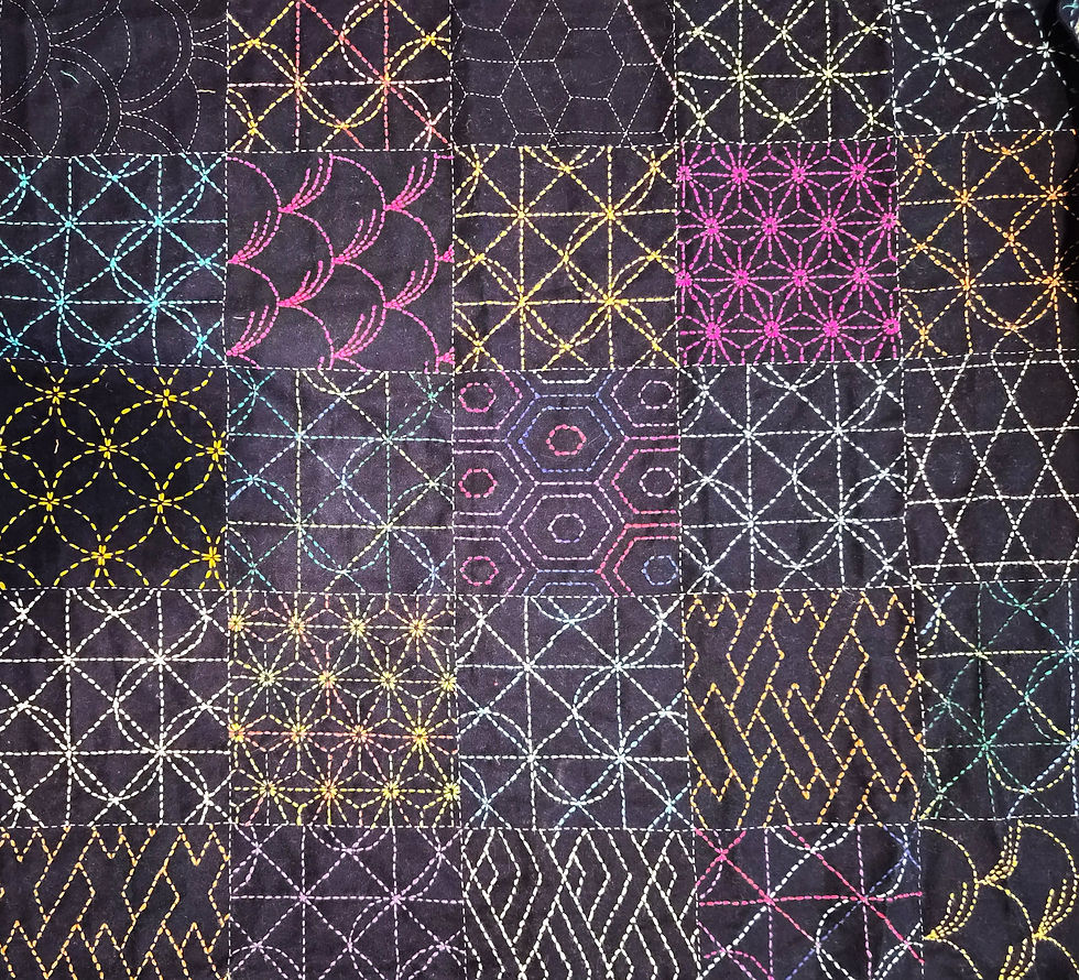 Sashiko for Beginners