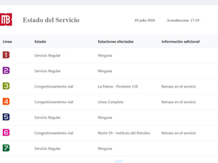 Solo 25 mil personas podrán acceder al Ángel de la Independencia para el México vs Inglaterra