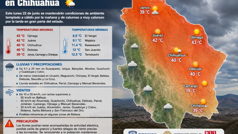Persistirá calor con lluvias aisladas en Chihuahua