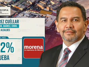 Cruz Pérez Cuéllar es el alcalde con más trabajo de la 4T: Demoscopía Digital