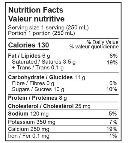 Ryazhenka 2.5% M.F. nutrition facts