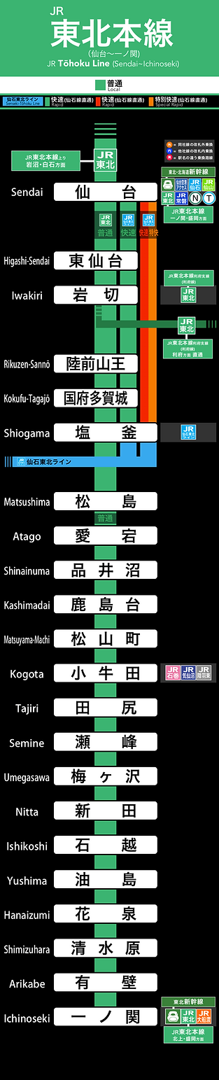 JR東北本線(仙台〜一ノ関)20181023.png