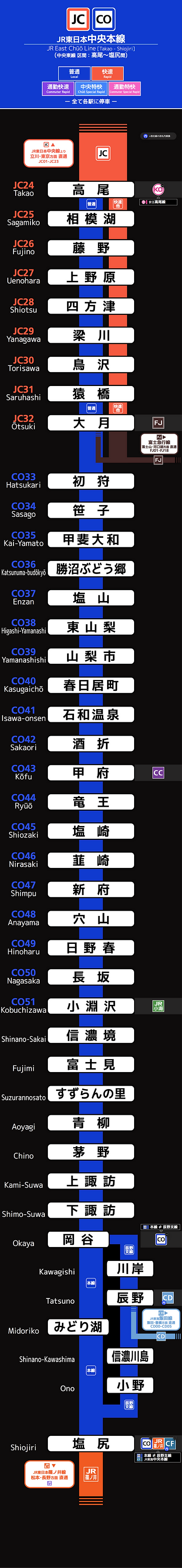 路線図