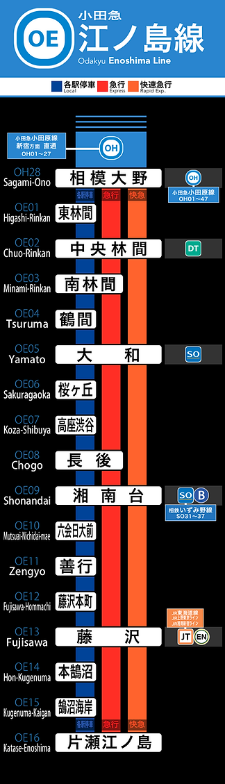 江ノ電　路線図　小田急　江ノ島電鉄 江ノ電路線図
