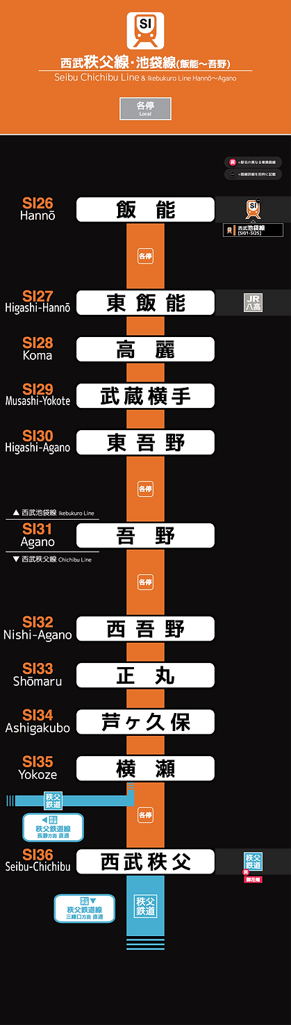 路線図