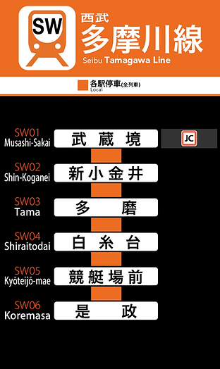 西武多摩川線20180901.png
