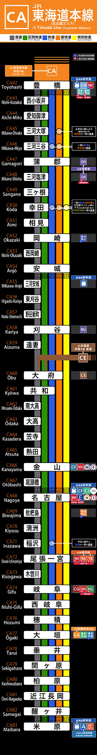 JR東海道本線(名古屋エリア)20181025.png