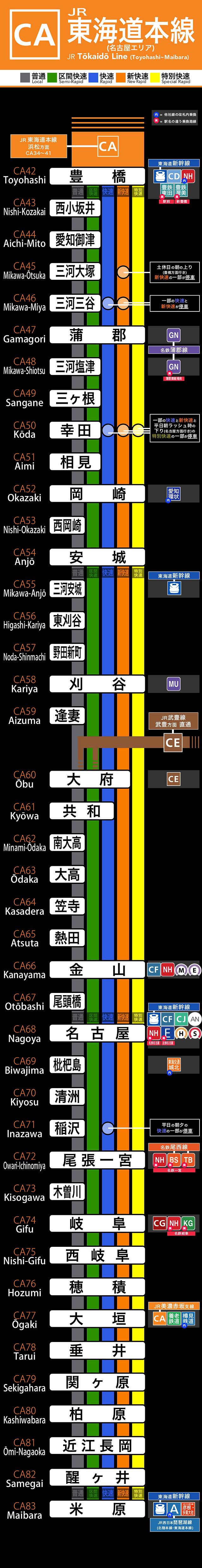 JR東海道本線(名古屋地区) | 路線攻略本