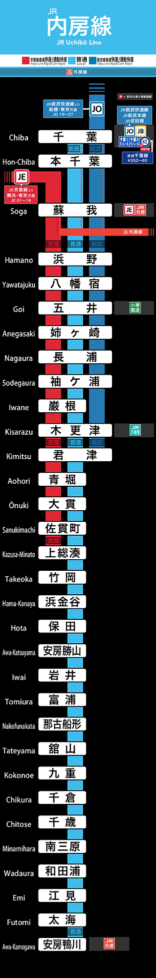 JR内房線20181008.png