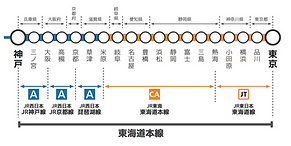 JR東海道線 | 路線攻略本