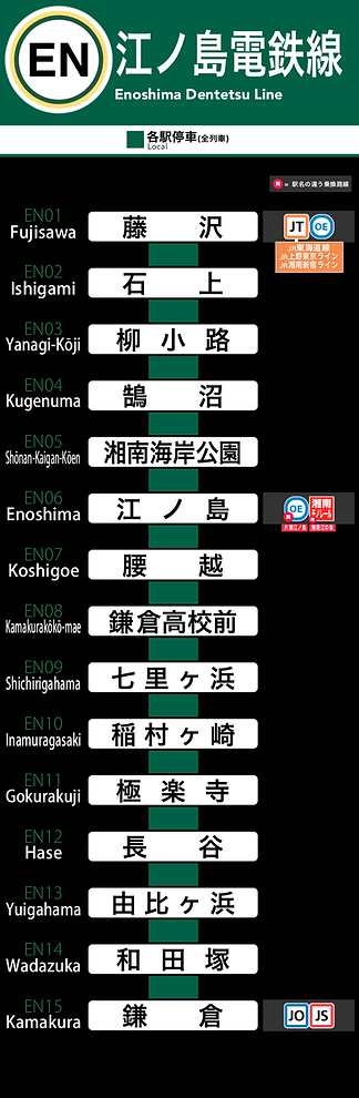 江ノ島電鉄線 | 路線攻略本
