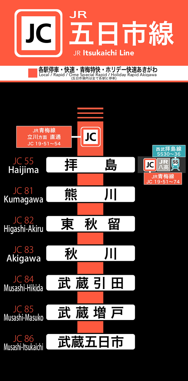 Jr五日市線 路線攻略本