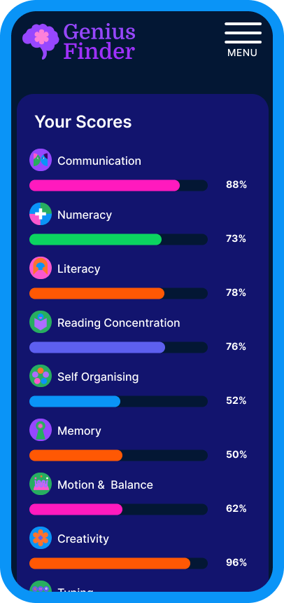 GFP_yourscores.png