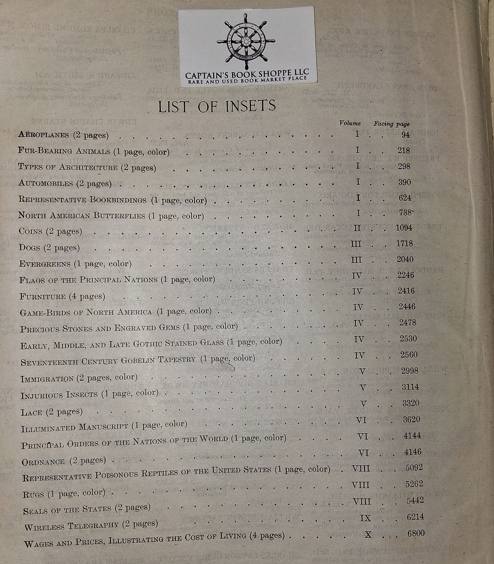 List of insets on a page with Captain's Book Shoppe logo. Includes topics like aeroplanes, animals, and architecture, with volume and page info.
