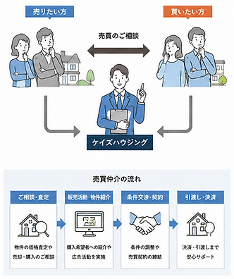 スクリーンショット 2026-06-16 16.42.35.png