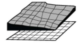 Modèle du terrain 3D