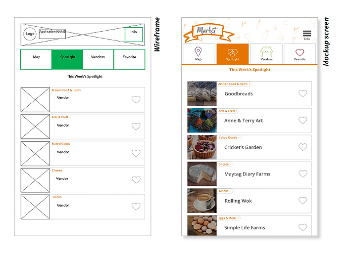 wireframe-mockup.png