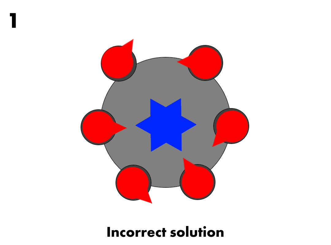 Statues In Wrong Positions