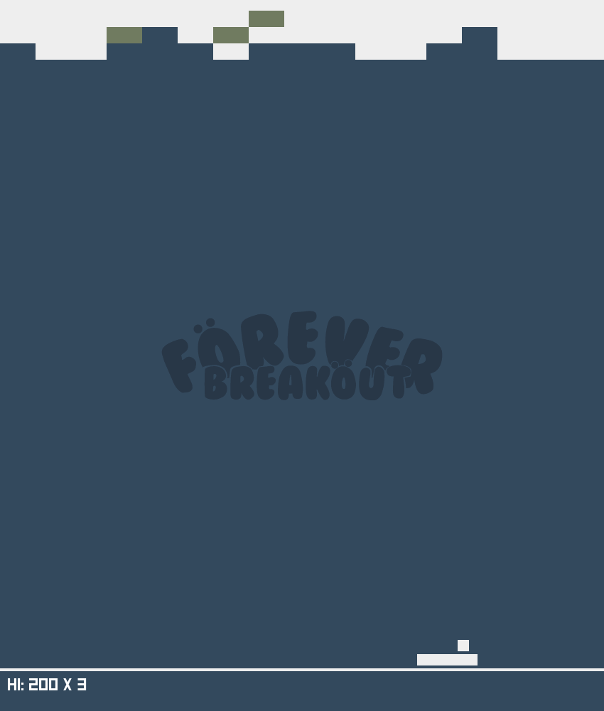 Forever Breakout