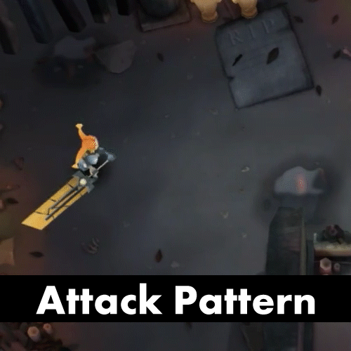 Attack Pattern