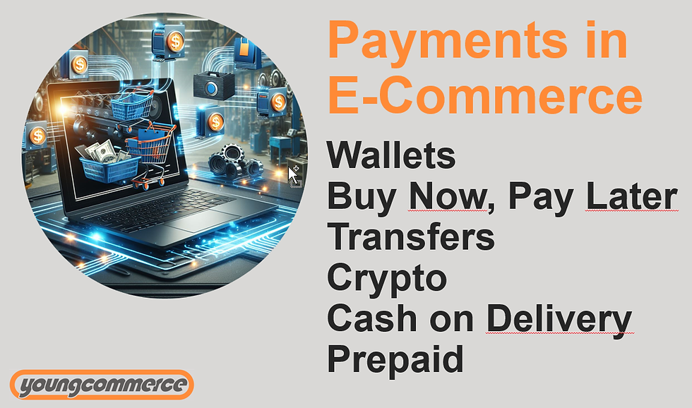Global payment solutions can give your e-Commerce business wings