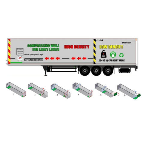 Ściana kompresująca 1:1