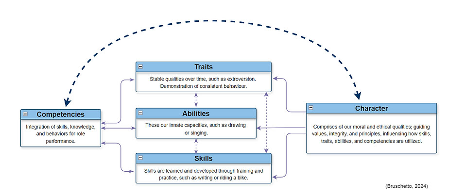 Comp and Char pic_edited.jpg