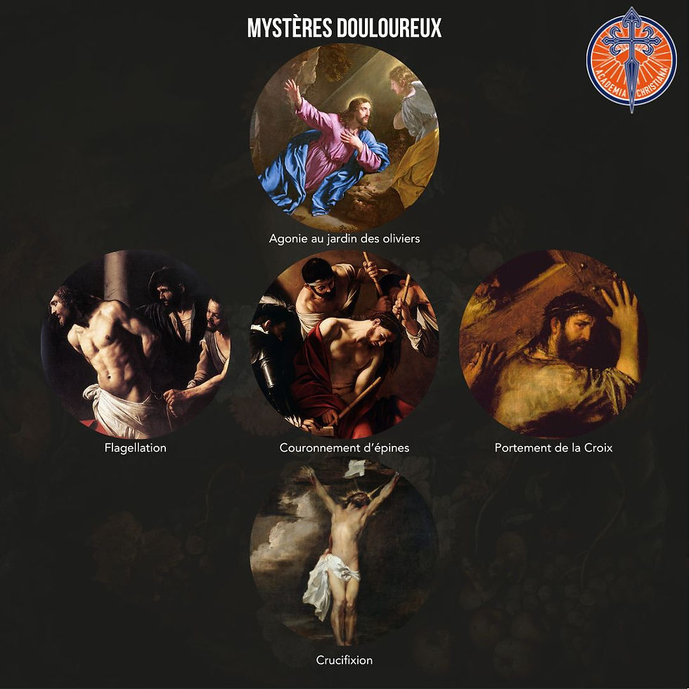Mystères douloureux du rosaire