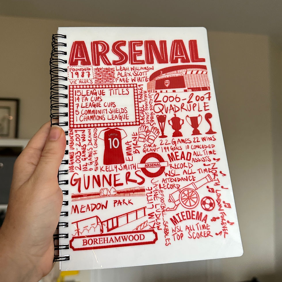 Thumbnail: Arsenal Notebook